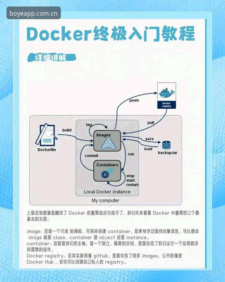 博业APP下载安装全攻略：从零开始的详细操作指南